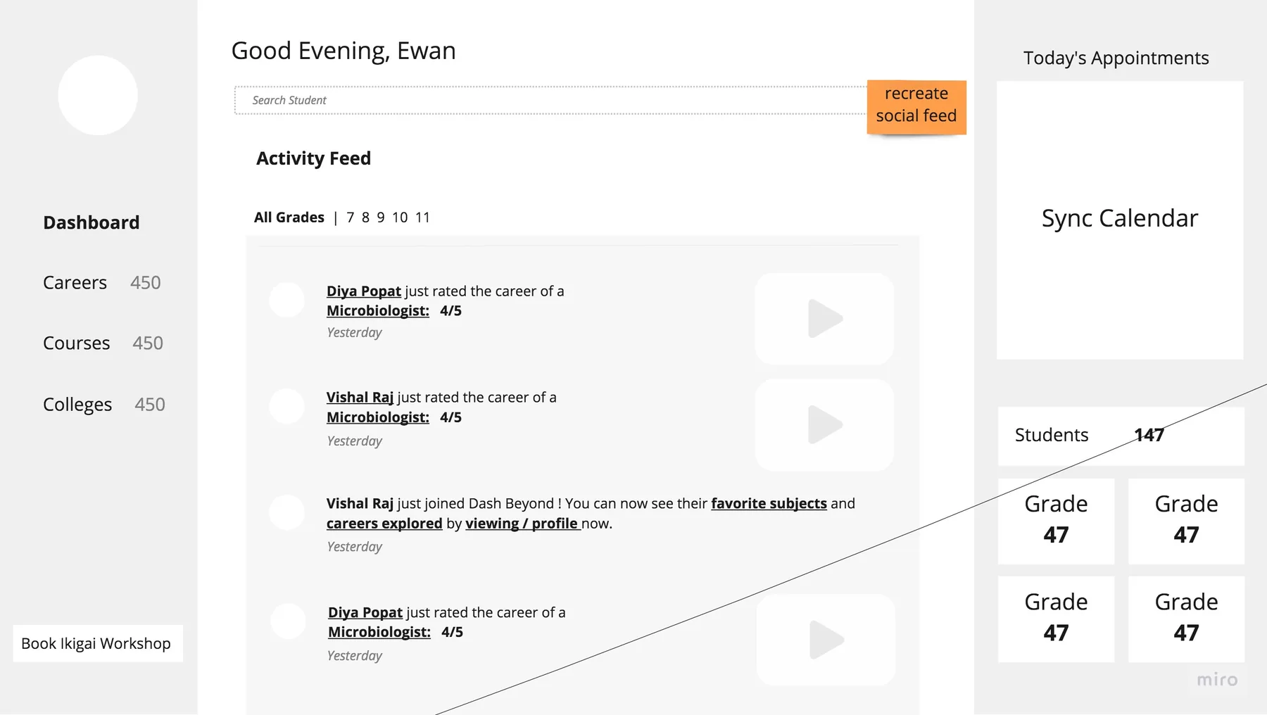 Low-fidelity dashboard with activity feed, careers, bookmarks, notes, students by grade and calendar sync