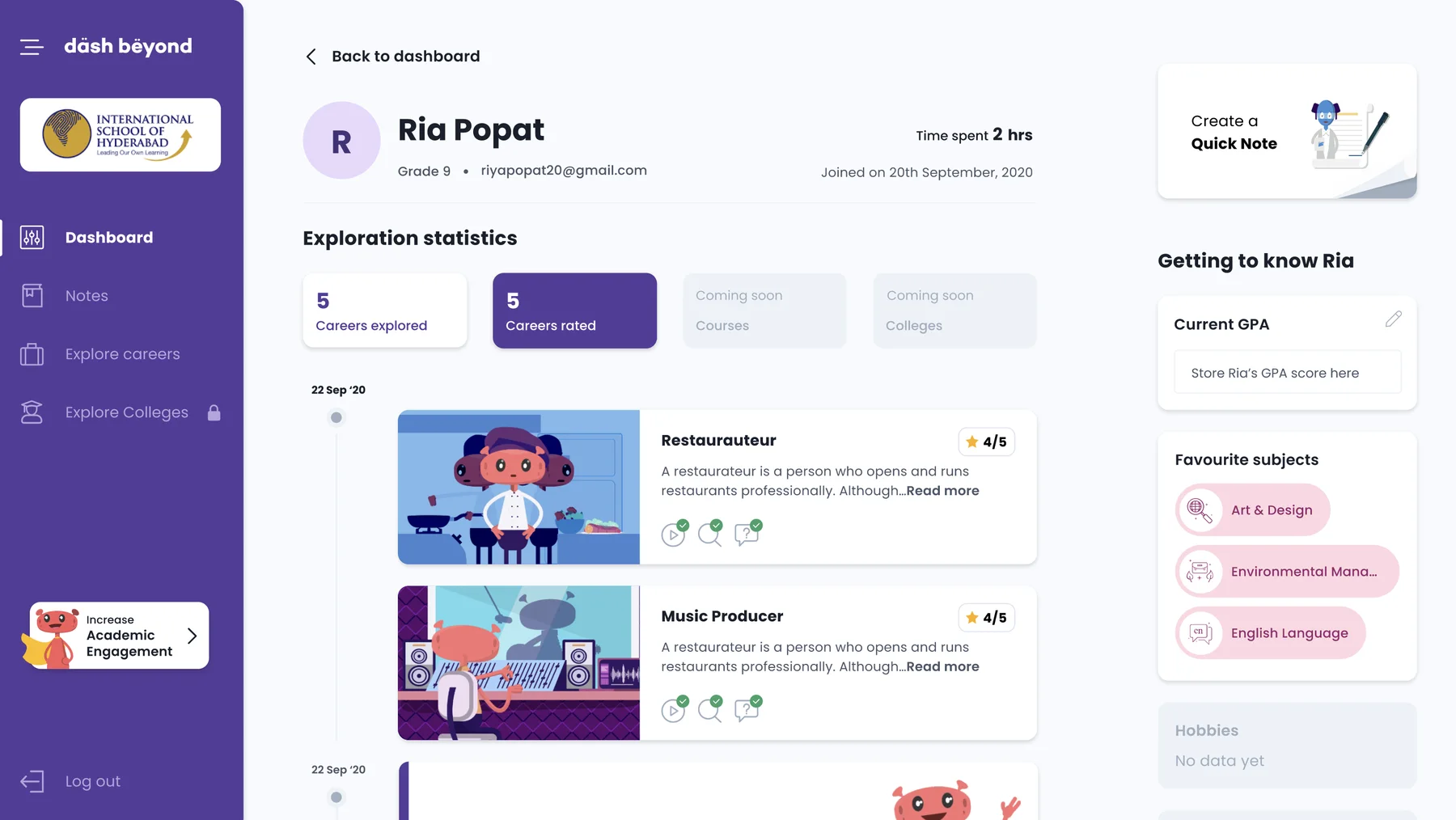 Student profile for Ria Popat: exploration statistics, careers rated, GPA and favourite subjects